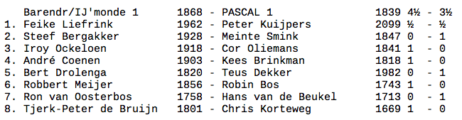 schermafbeelding-2016-10-05-om-20-54-56