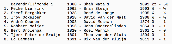 schermafbeelding-2016-11-19-om-12-02-49