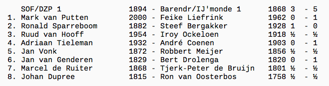 schermafbeelding-2016-11-20-om-21-29-28