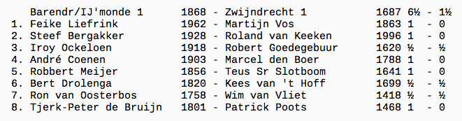 schermafbeelding-2016-12-05-om-21-05-21