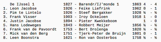 Schermafbeelding 2017-04-05 om 21.17.03
