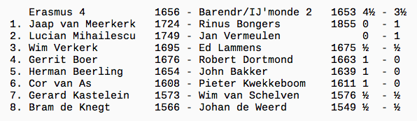 Schermafbeelding 2017-09-28 om 21.04.22