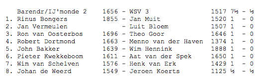 Schermafbeelding 2017-10-29 om 11.19.58
