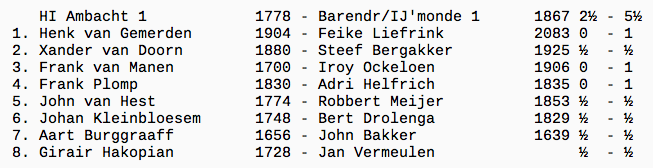 Schermafbeelding 2018-01-07 om 12.16.16