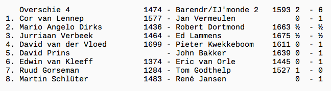 Schermafbeelding 2018-02-06 om 20.05.05