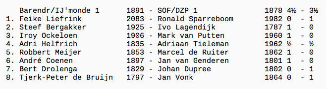 Schermafbeelding 2018-02-14 om 21.57.04