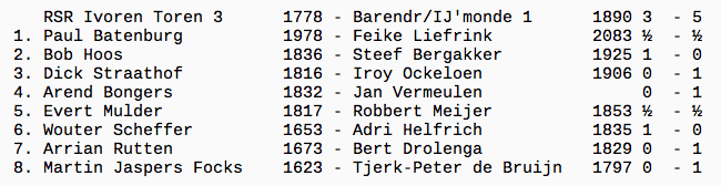 Schermafbeelding 2018-03-20 om 20.52.55