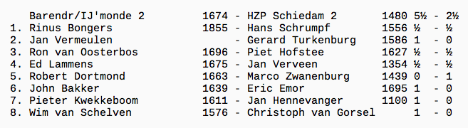 Schermafbeelding 2018-03-20 om 21.12.56