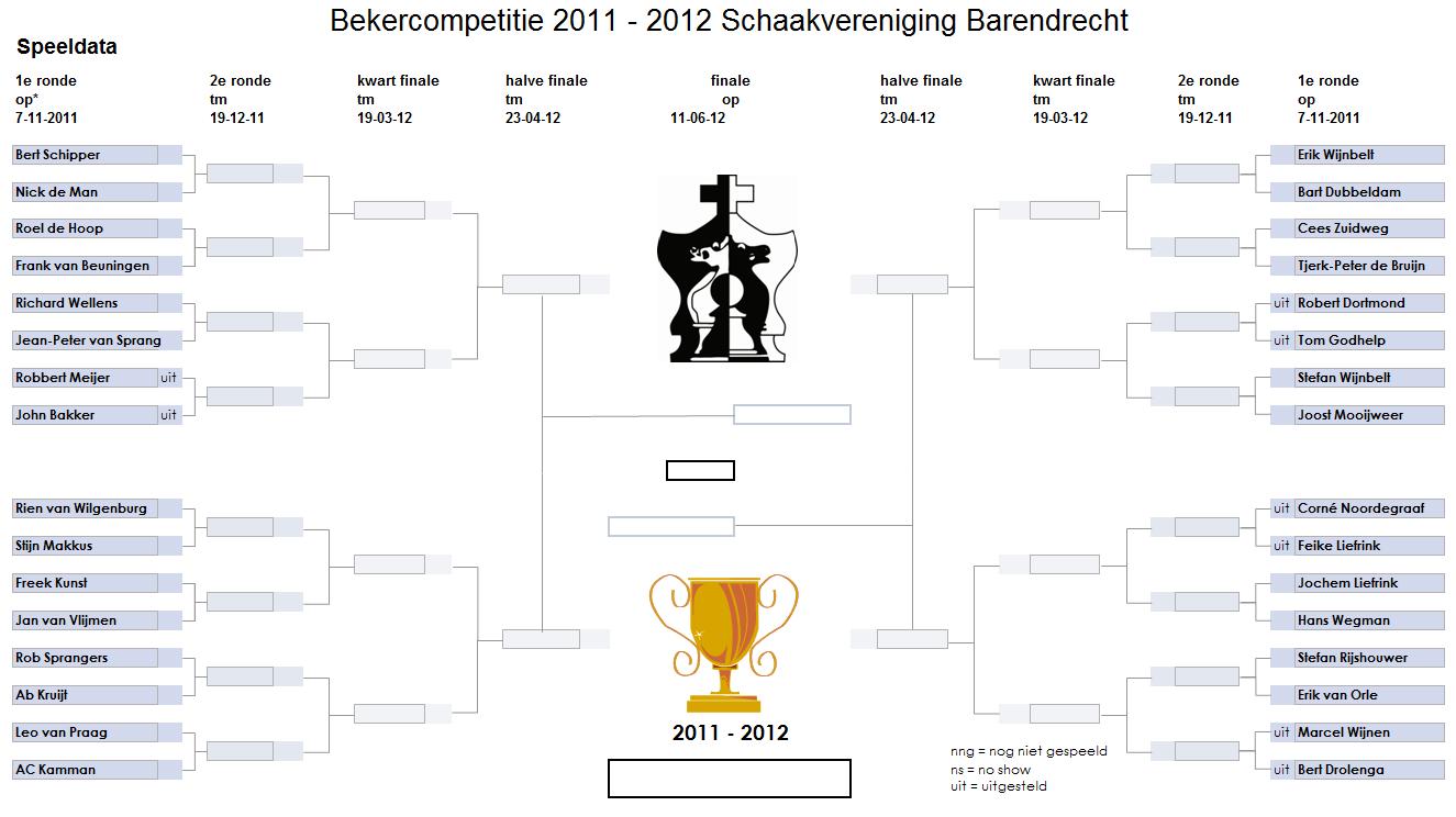 bekerschema20102011.jpg