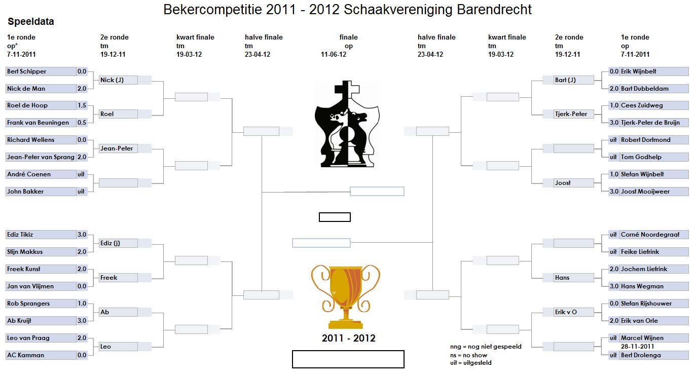 bekerschema20102011b.jpg